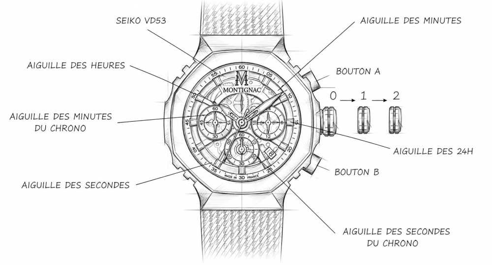 SEIKO VD54