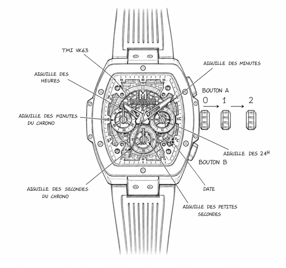 SEIKO VK64