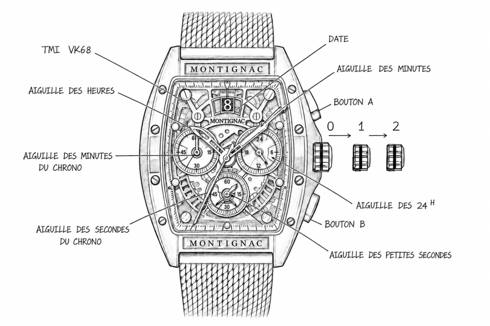SEIKO VK64